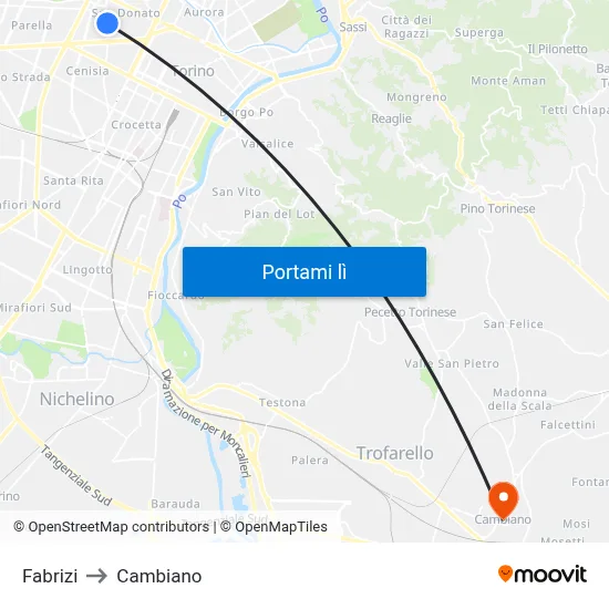 Fabrizi to Cambiano map