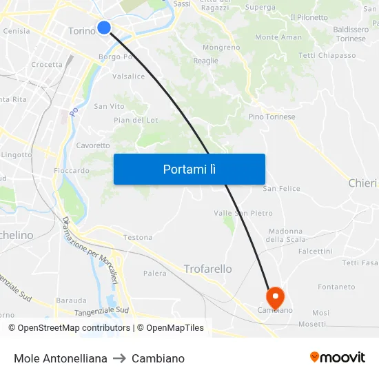 Mole Antonelliana to Cambiano map