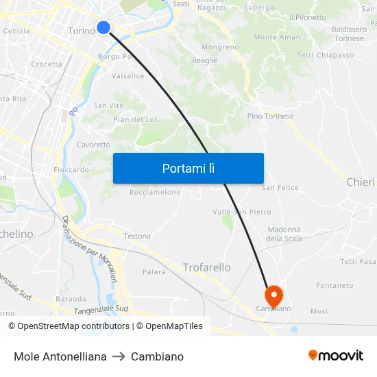 Mole Antonelliana to Cambiano map