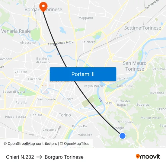 Chieri N.232 to Borgaro Torinese map