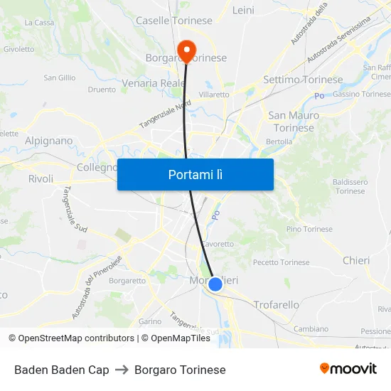 Baden Baden Cap to Borgaro Torinese map