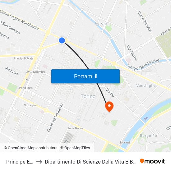 Principe Eugenio to Dipartimento Di Scienze Della Vita E Biologia Dei Sistemi map