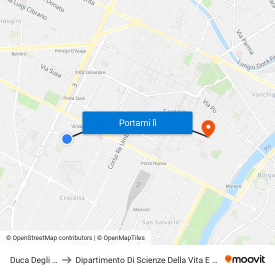 Duca Degli Abruzzi to Dipartimento Di Scienze Della Vita E Biologia Dei Sistemi map