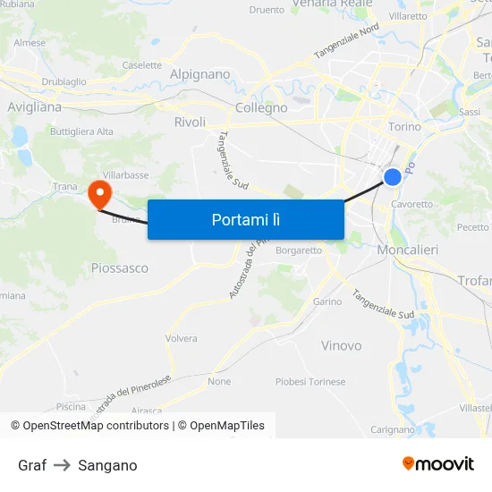 Graf to Sangano map