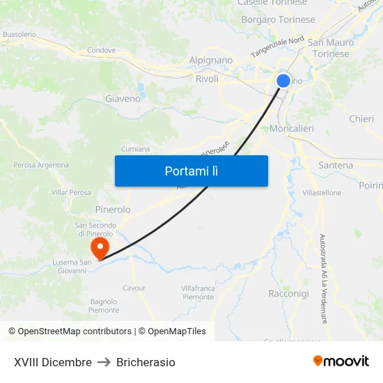 XVIII Dicembre to Bricherasio map