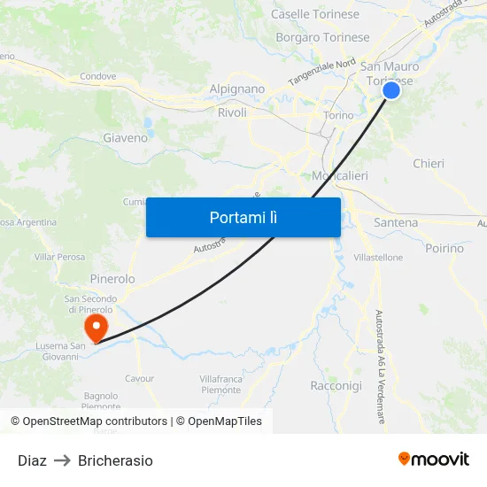 Diaz to Bricherasio map