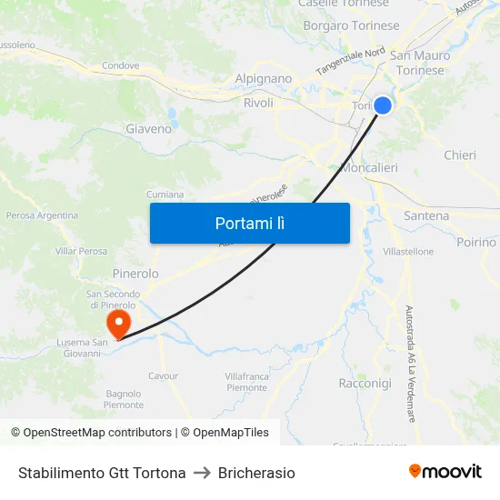 Stabilimento Gtt Tortona to Bricherasio map