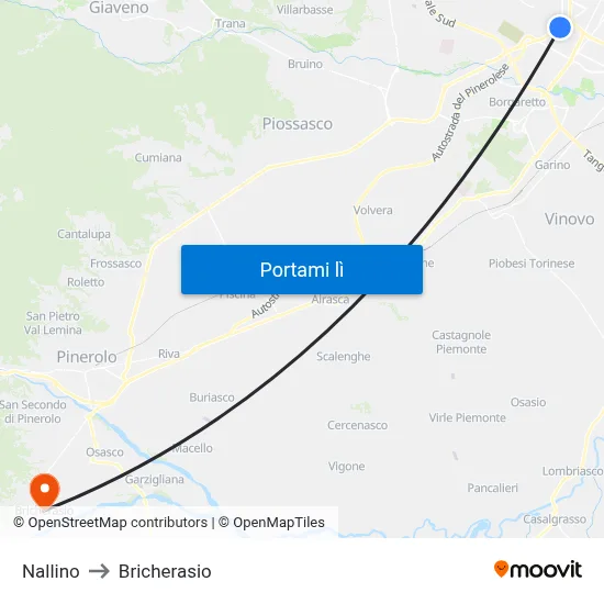 Nallino to Bricherasio map