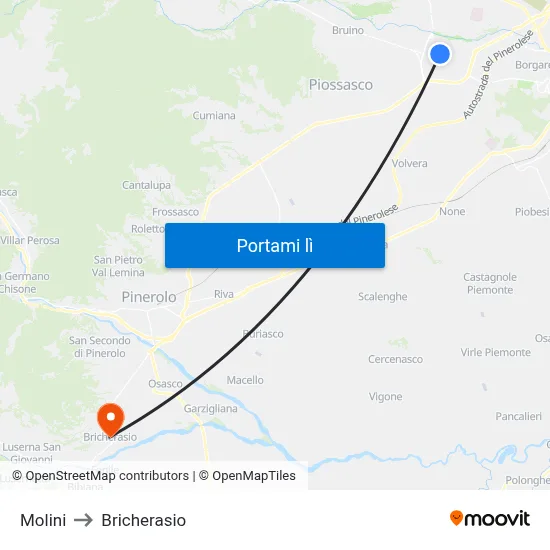 Molini to Bricherasio map