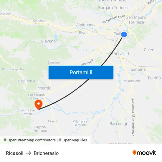 Ricasoli to Bricherasio map