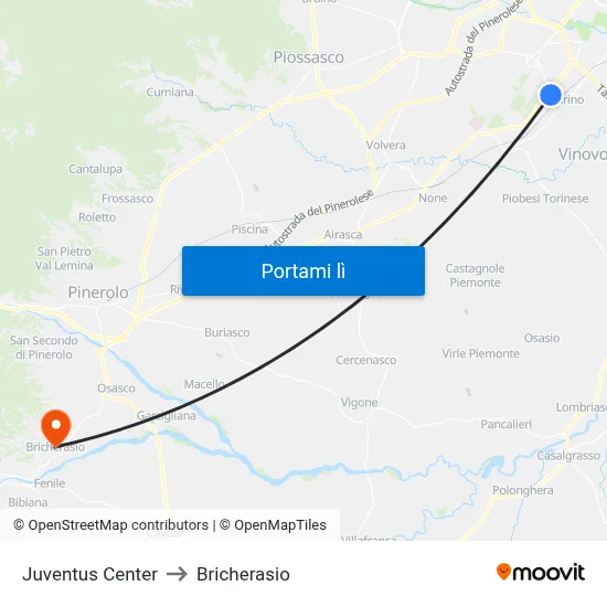 Juventus Center to Bricherasio map