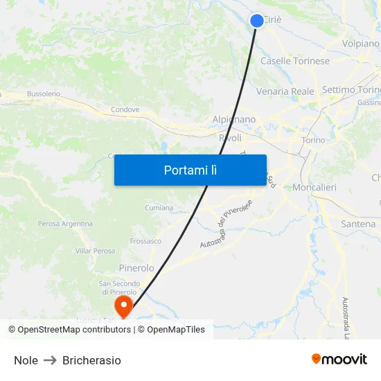 Nole to Bricherasio map