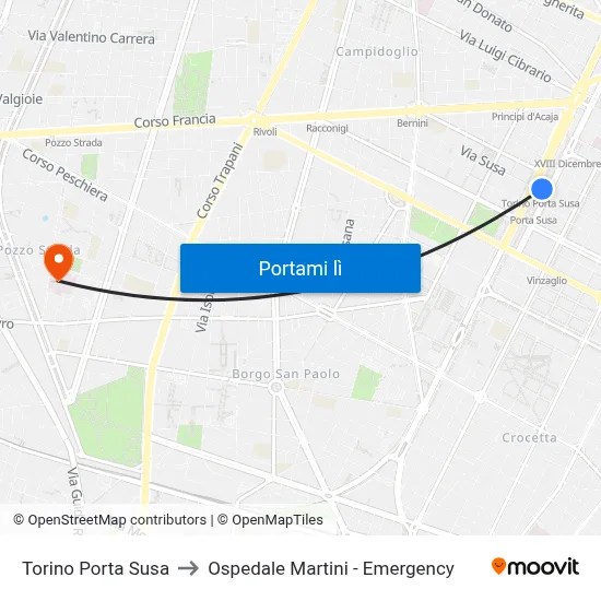 Torino Porta Susa to Ospedale Martini - Emergency map