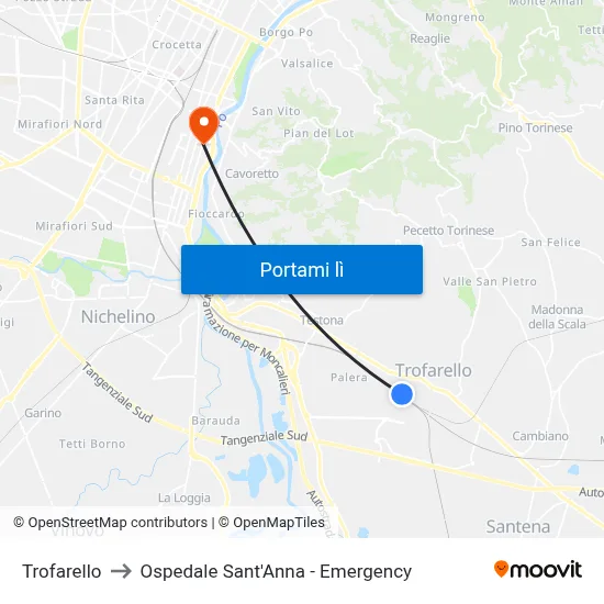 Trofarello to Ospedale Sant'Anna - Emergency map