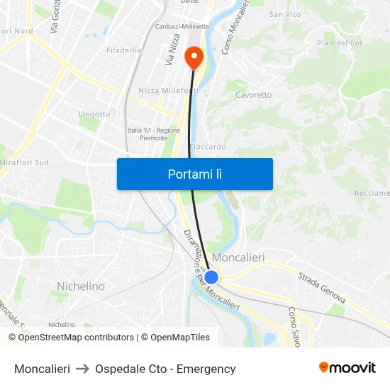 Moncalieri to Ospedale Cto - Emergency map