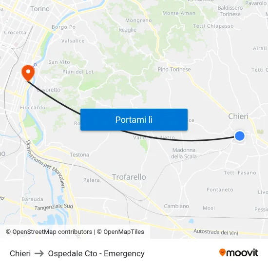 Chieri to Ospedale Cto - Emergency map