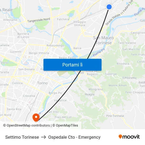 Settimo Torinese to Ospedale Cto - Emergency map