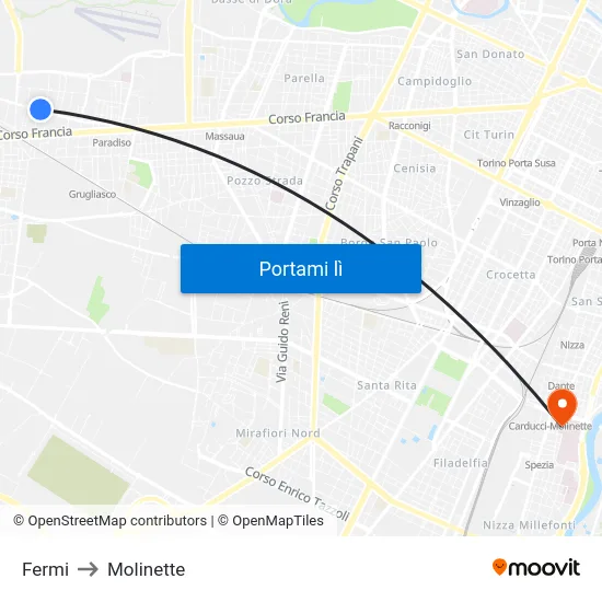 Fermi to Molinette map