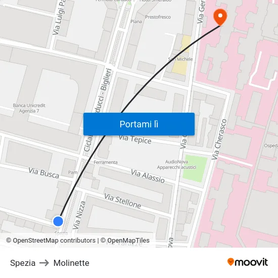 Spezia to Molinette map