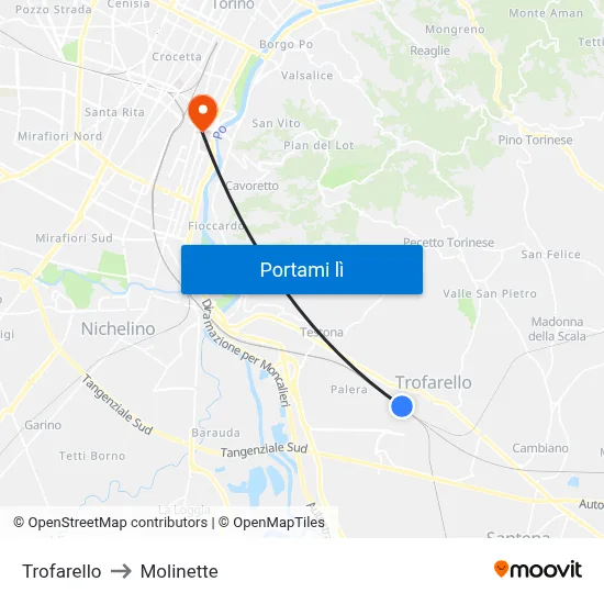 Trofarello to Molinette map