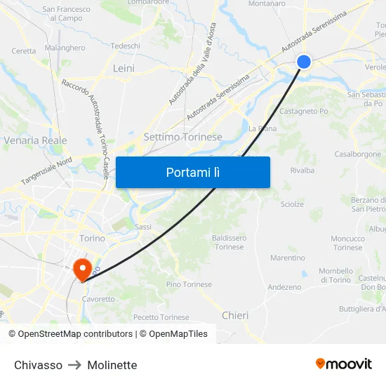 Chivasso to Molinette map