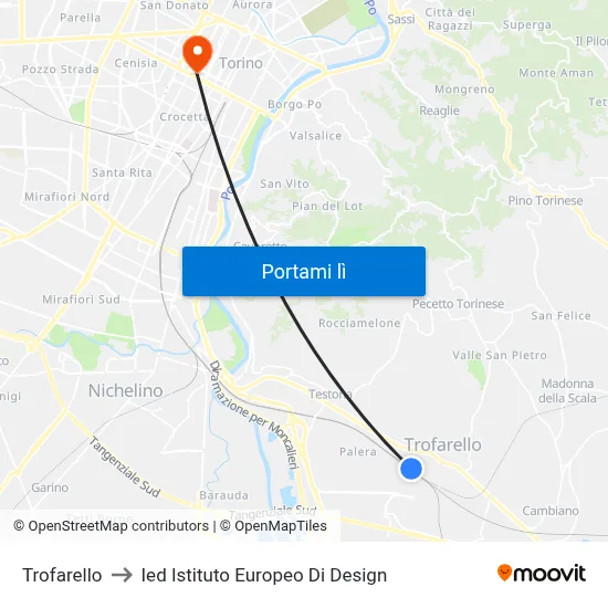 Trofarello to Ied Istituto Europeo Di Design map