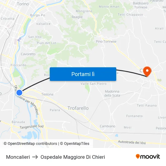 Moncalieri to Ospedale Maggiore Di Chieri map