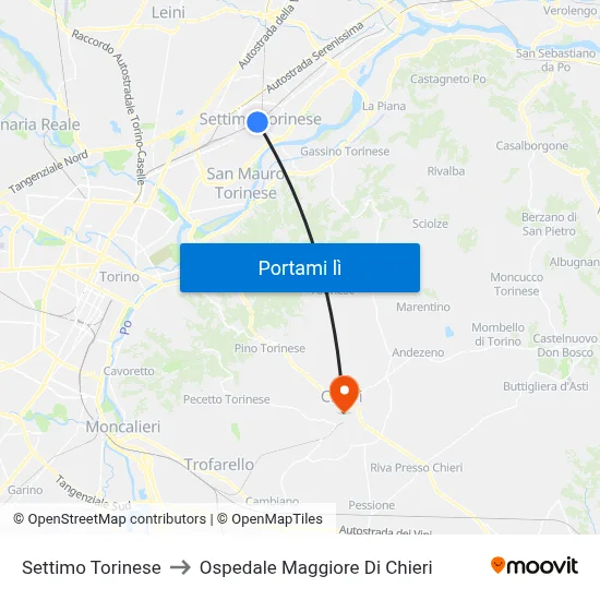 Settimo Torinese to Ospedale Maggiore Di Chieri map