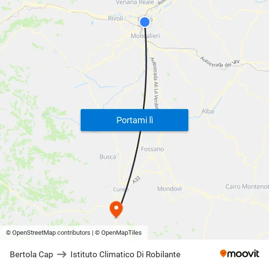 Bertola Cap to Istituto Climatico Di Robilante map