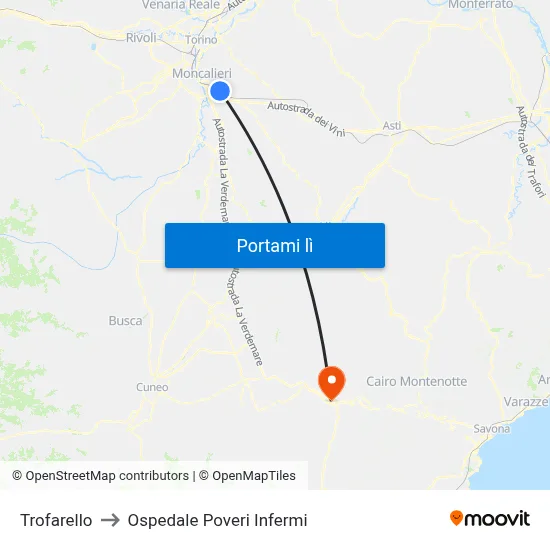 Trofarello to Ospedale Poveri Infermi map