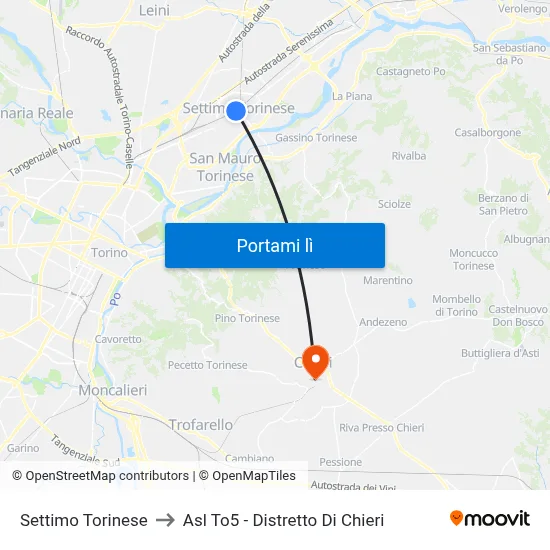 Settimo Torinese to Asl To5 - Distretto Di Chieri map