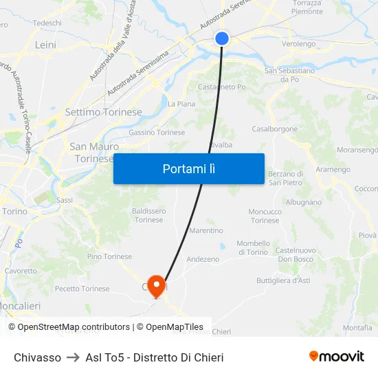 Chivasso to Asl To5 - Distretto Di Chieri map