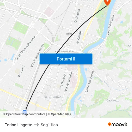 Torino Lingotto to Sdg11lab map