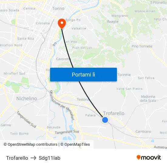 Trofarello to Sdg11lab map
