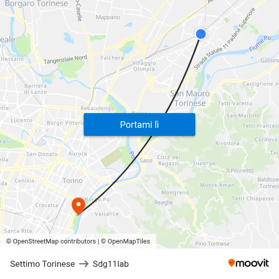 Settimo Torinese to Sdg11lab map