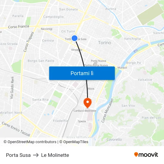 Porta Susa to Le Molinette map