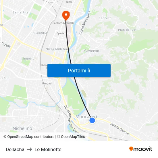 Dellachà to Le Molinette map