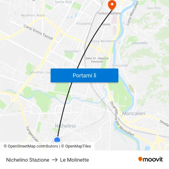 Nichelino Stazione to Le Molinette map