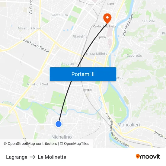 Lagrange to Le Molinette map