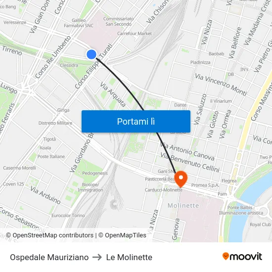 Ospedale Mauriziano to Le Molinette map