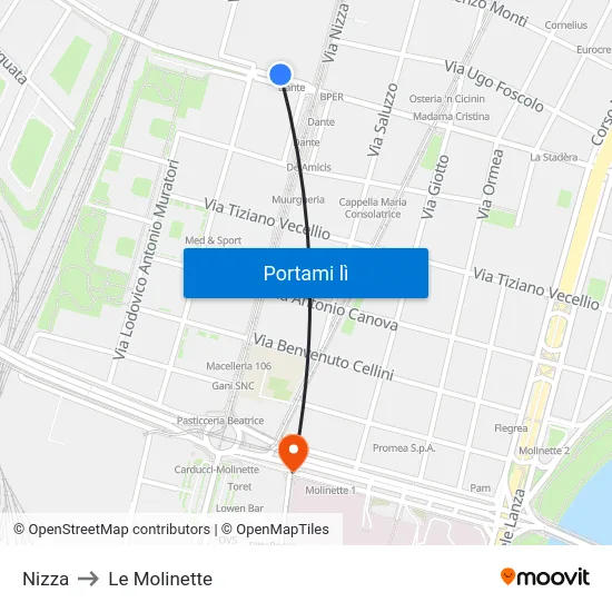 Nizza to Le Molinette map