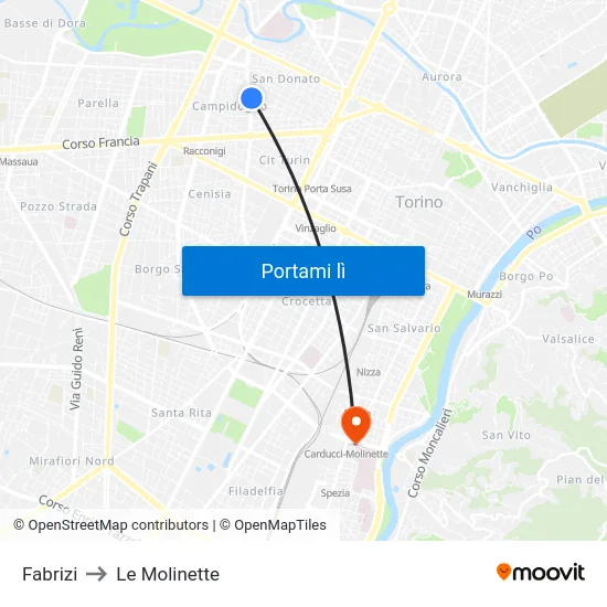 Fabrizi to Le Molinette map