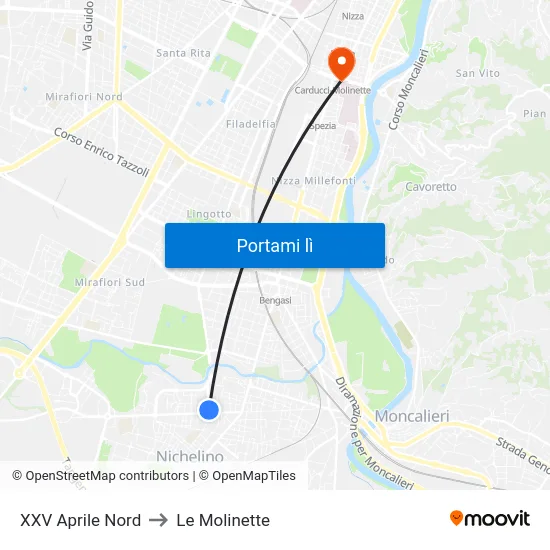 XXV Aprile Nord to Le Molinette map
