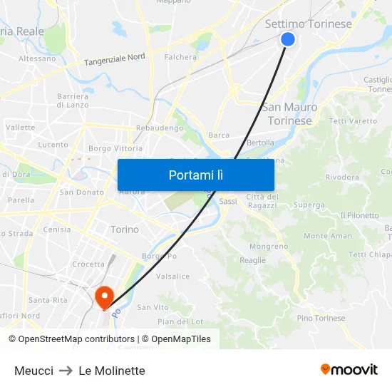Meucci to Le Molinette map