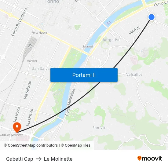 Gabetti Cap to Le Molinette map