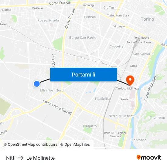 Nitti to Le Molinette map