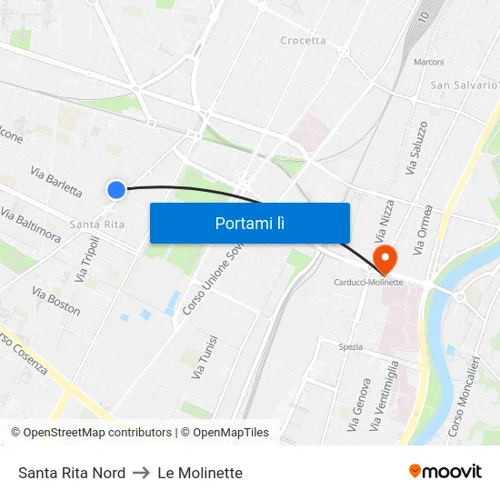Santa Rita Nord to Le Molinette map