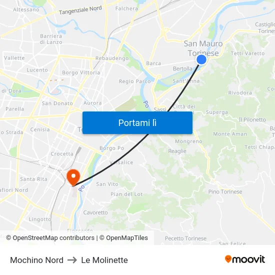 Mochino Nord to Le Molinette map