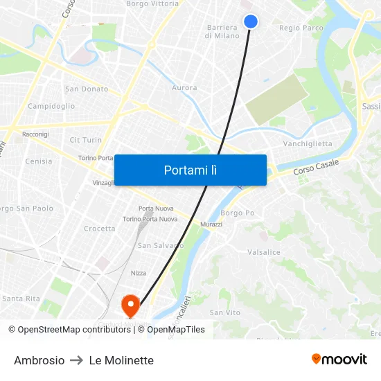 Ambrosio to Le Molinette map