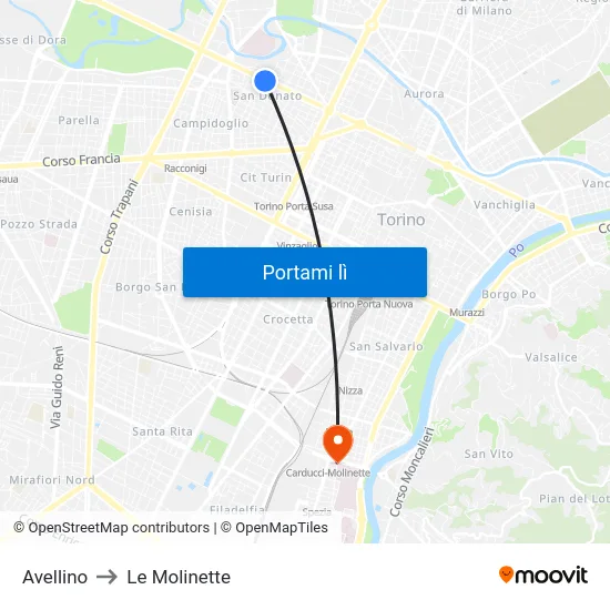 Avellino to Le Molinette map